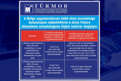 E-Belge Uygulamalarına Dahil Olma Zorunluluğu Bulunmayan Mükelleflerin E-Arşiv Fatura Düzenleme Zorunluluğuna İlişkin Tutarlar Değişiyor