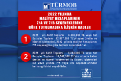 Türmob Özel Mevzuat Sirküsü 2022/26