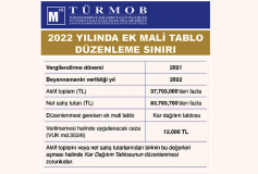 Türmob Özel Mevzuat Sirküsü 2022/23