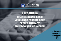 Türmob Mevzuat Sirküsü 2021/237