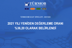 Türmob Mevzuat Sirküsü 2021/203