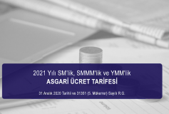 2021 Yılı Serbest Muhasebecilik, Serbest Muhasebeci Mali Müşavirlik Ve Yeminli Mali Müşavirlik Asgari Ücret Tarifesi