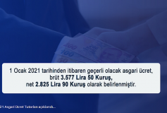 2021 Asgari Ücret Tutarları Açıklandı...