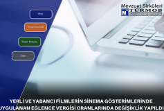 Türmob Mevzuat Sirküsü 2020/226