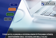 7256 Sayılı Kanun'la Düzenlenen İstihdama Dönüş Desteğinin Usul Ve Esasları Belli Oldu