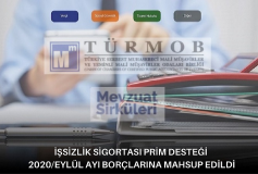 İşsizlik Sigortası Prim Desteği 2020/eylül Ayı Borçlarına Mahsup Edildi